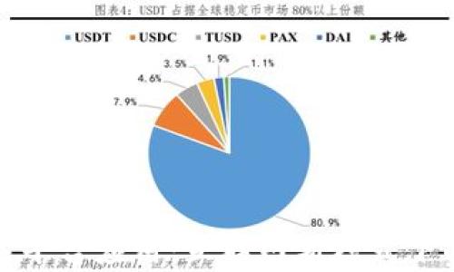 区块链众筹平台应用:互联网新模式下的投资革命