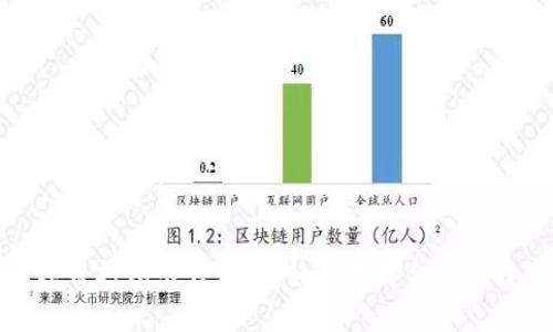 区块链项目打包出售平台：如何选择合适的投资机会