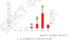 探索好玩的区块链APP平台：最新热门游戏与财富