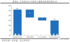 Lucia区块链租房平台是否合法？深入探讨其合规性