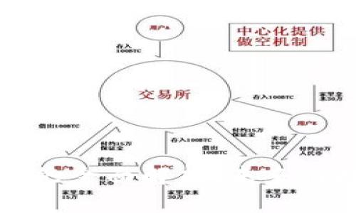 区块链平台应用的全面解析：未来科技的变革与商机