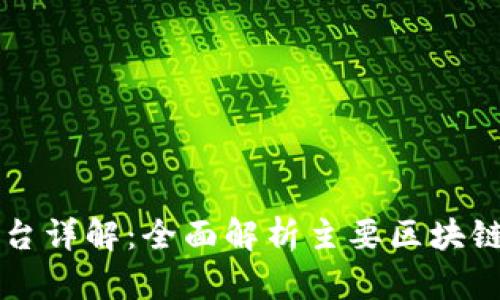 区块链服务平台详解：全面解析主要区块链服务及其特点