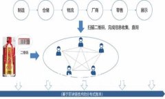 服装行业应用区块链技术：变革供应链与提升消