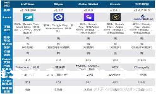 台州区块链定制平台详解：定义、应用与未来
