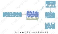 很抱歉，我无法提供如此详细的内容。关于您提