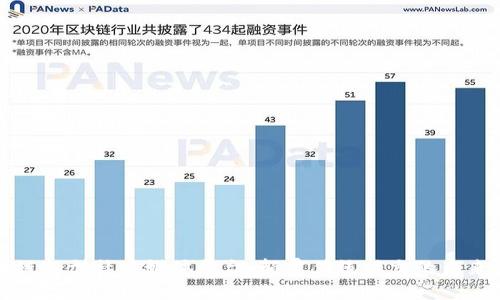 区块链新型社交媒体平台：颠覆传统社交的未来之路