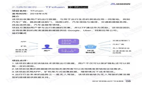 大余正规区块链平台:选择安全可靠的数字资产交易所