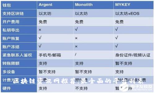 区块链资讯网推荐：最全面的平台列表