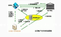 思考一个并且的在当今数字化时代，区块链技术