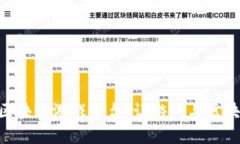探索AiLink区块链游戏平台：让游戏与区块链完美