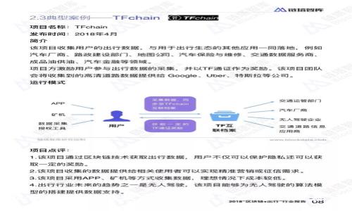 区块链安全存款平台：未来金融的信任基石