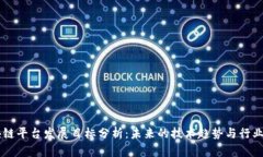 区块链平台发展目标分析：未来的技术趋势与行