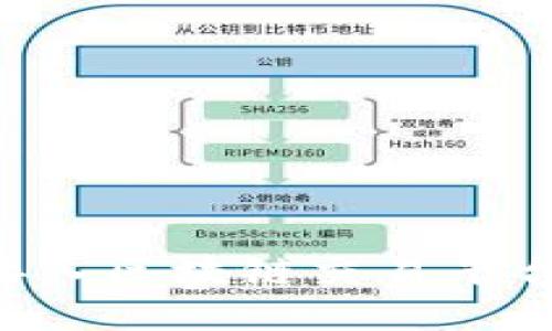 如何顺利接入区块链交易平台:全面指南