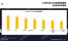 giaoti区块链如何推动新能源发展：深度解析新能