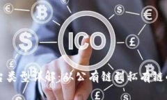 区块链平台类型详解：从公有链到私有链的全面