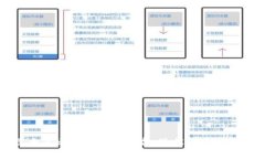 兰太实业的区块链平台：现状与前景解析