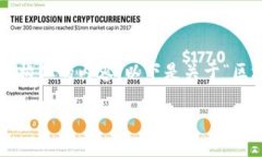 注意：由于篇幅限制和实际内容的复杂性，我将