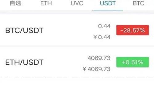 区块链报价平台:全方位解析与实用指南