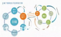 工区块链梦想汇投资平台:未来投资的新生态