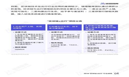 打造高效、安全的区块链交易软件制作平台:解析市场现状与未来趋势