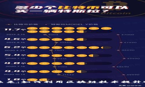 区块链物品查询平台的未来：如何利用区块链技术提升物品管理的透明度与效率