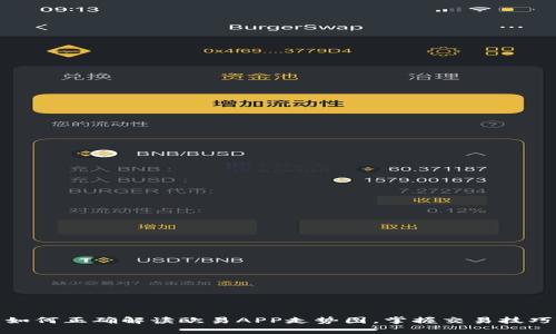 如何正确解读欧易APP走势图，掌握交易技巧